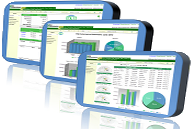 Sales Key Performance Indicators, KPI's