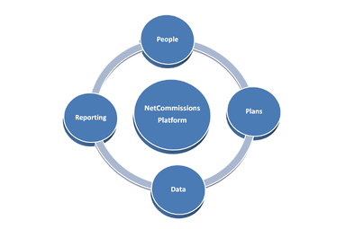 Platform Graphic