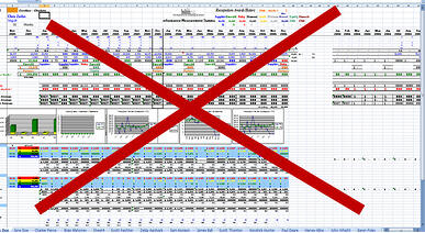 Spreadsheet disasters